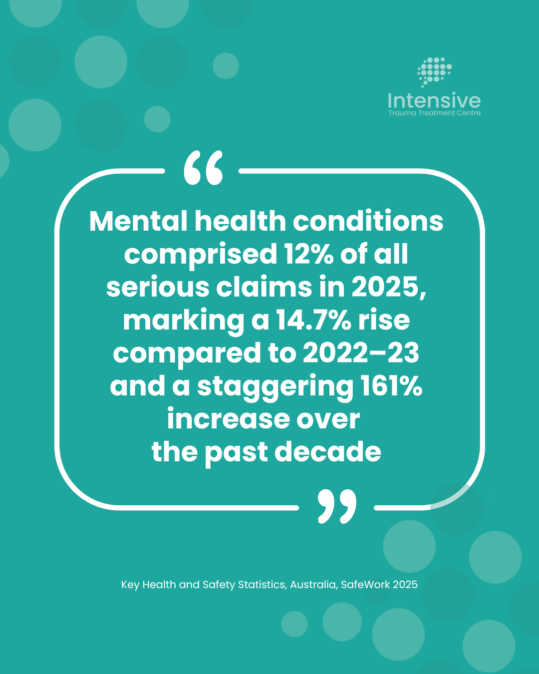 ITTC and SafeWork 2025 Stats