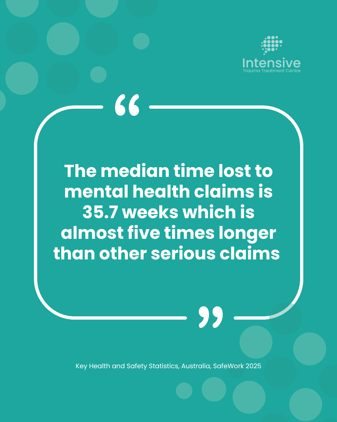 ITTC and Safework Stats for WorkCover Clients